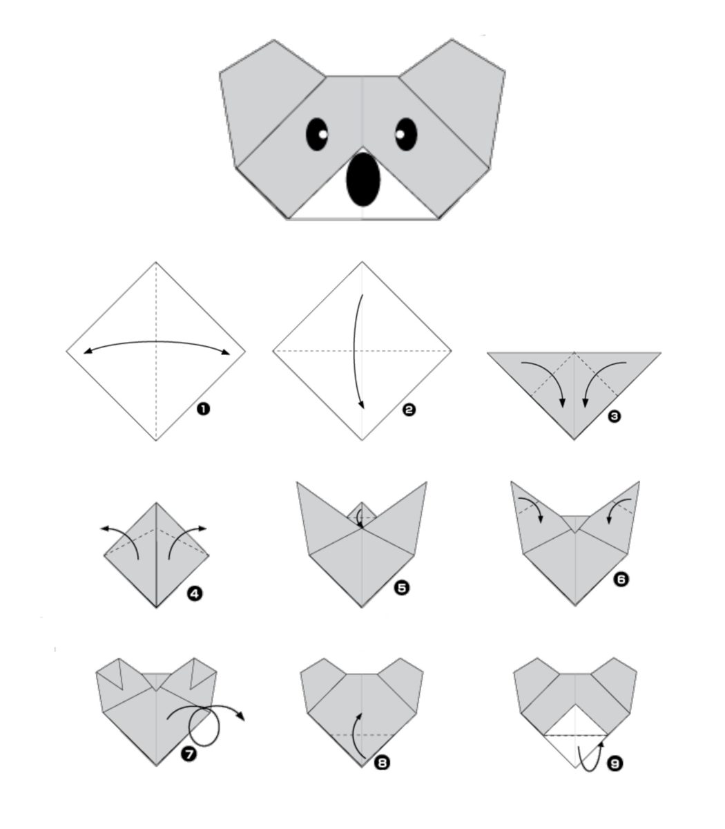 Atelier origami avec les enfants : la tête de Koala ! - Family Sphere