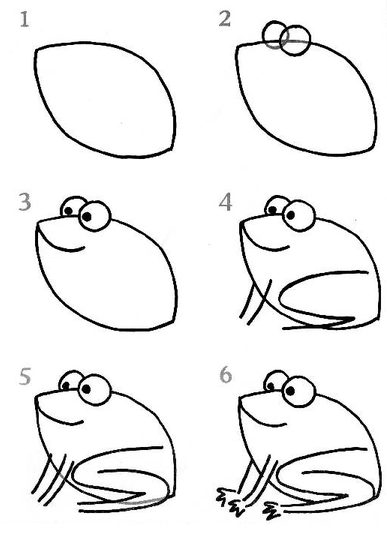 10 modèles de dessins d'animaux faciles à faire pour enfants