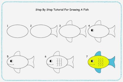 10 modèles de dessins d’animaux faciles à faire pour enfants